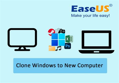 clone windows installation reddit